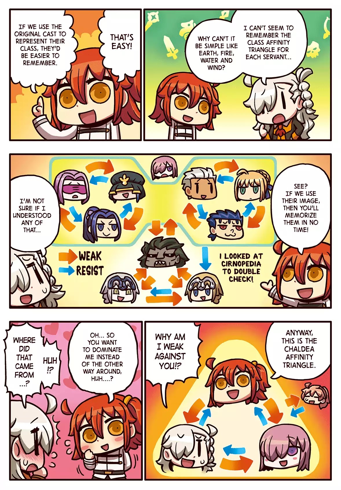 Manga de Wakaru! Fate/Grand Order Chapter 2.32 page 1 - Vol.2 Chapter 32: Affinity Triangle