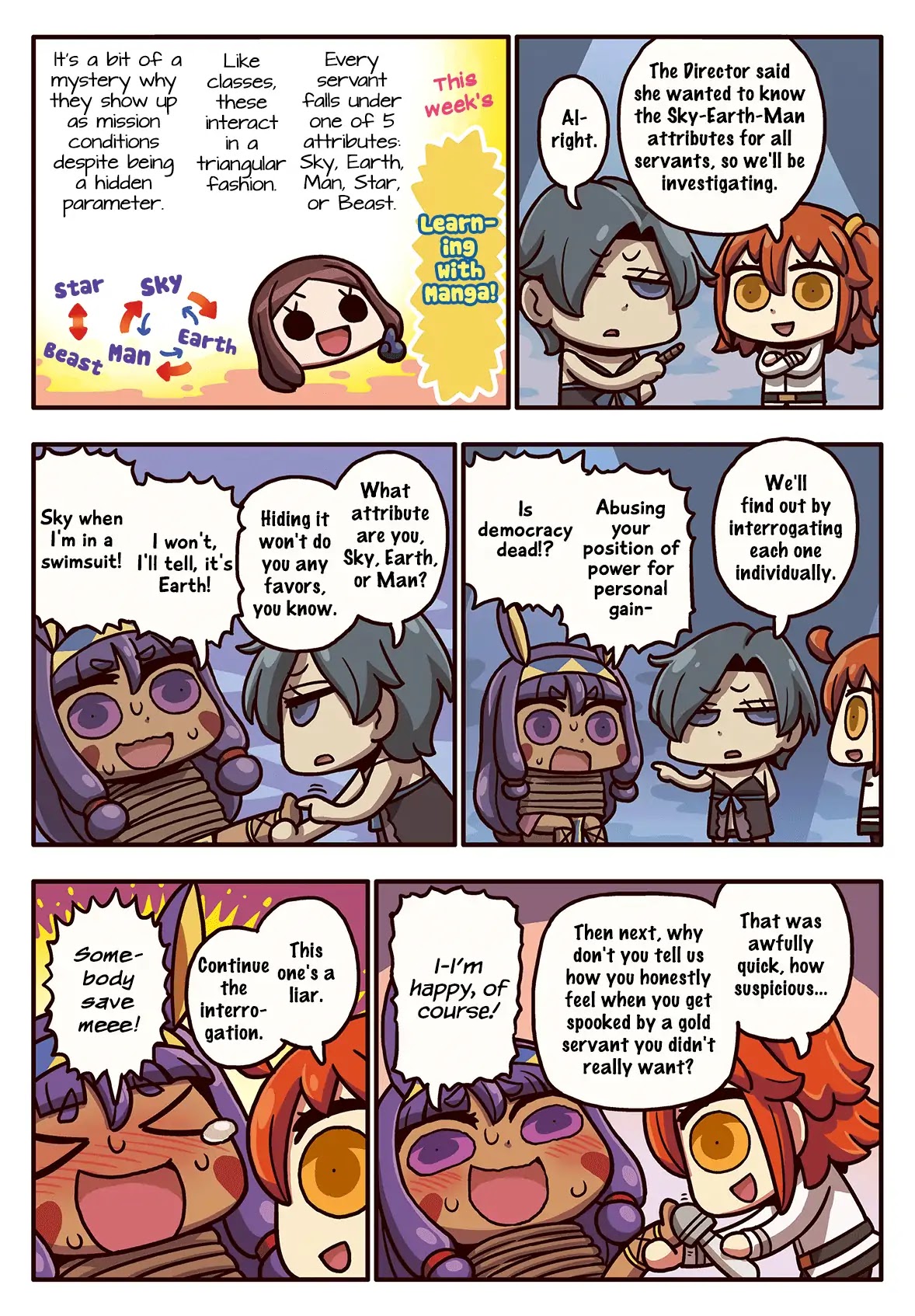 Manga de Wakaru! Fate/Grand Order Chapter 3.66 page 1 - Vol.3 Chapter 66: Sky-Earth-Man Attributes