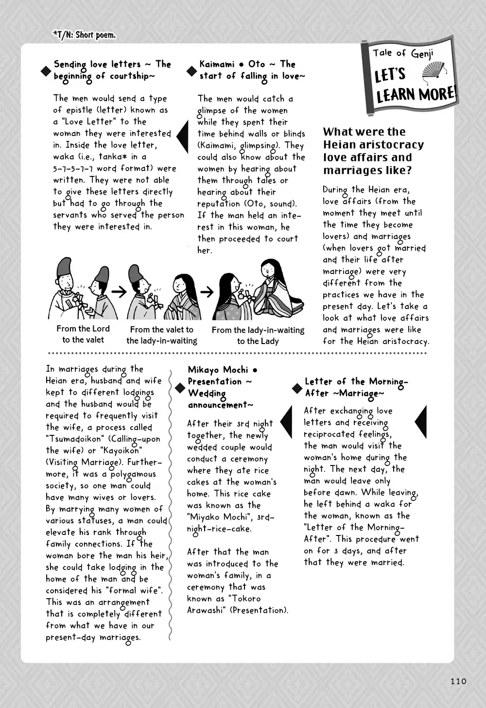 Manga de Yomu Genji Monogatari Chapter 3 page 36 - Chapter 3: Futile Feelings