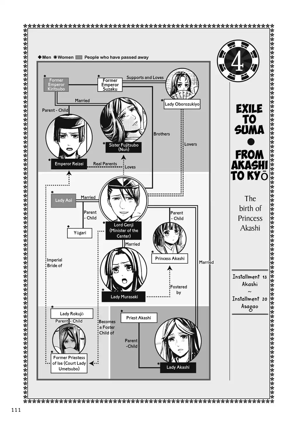 Manga de Yomu Genji Monogatari Chapter 4 page 1 - Chapter 4: Exile to Suma