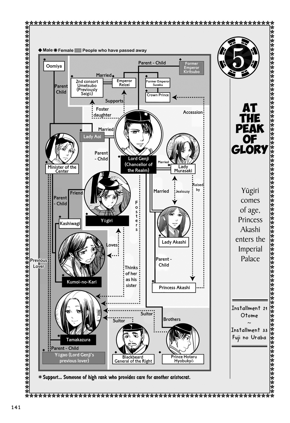 Manga de Yomu Genji Monogatari Chapter 5 page 2 - Chapter 5: At the Peak of Glory