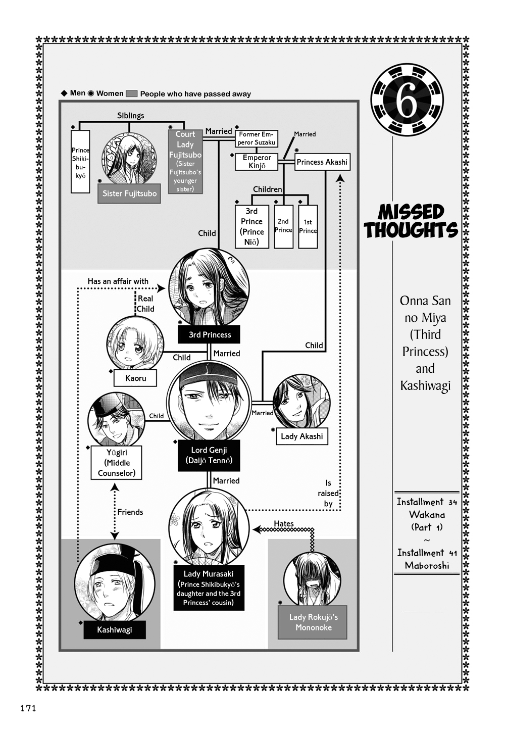 Manga de Yomu Genji Monogatari Chapter 6 page 2 - Chapter 6: Missed Thoughts