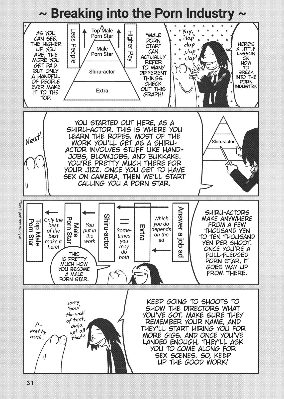 Manga Diary of a Male Porn Star Chapter 2 page 13 - Chapter 2