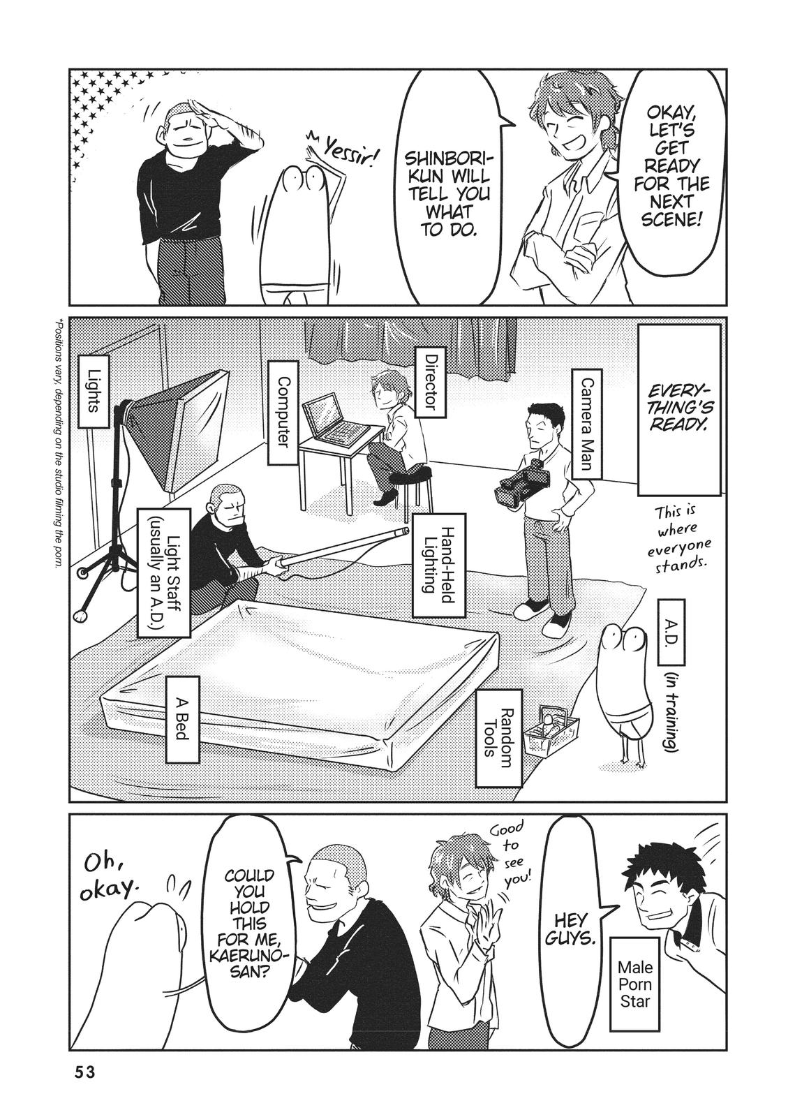 Manga Diary of a Male Porn Star Chapter 4 page 9 - Chapter 4