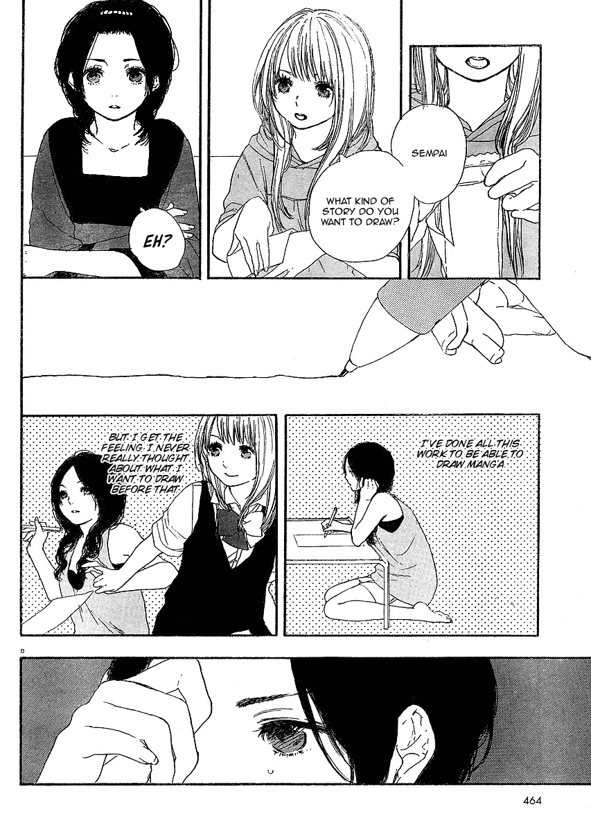 Manga no Tsukurikata Chapter 7 page 8 - Chapter 7