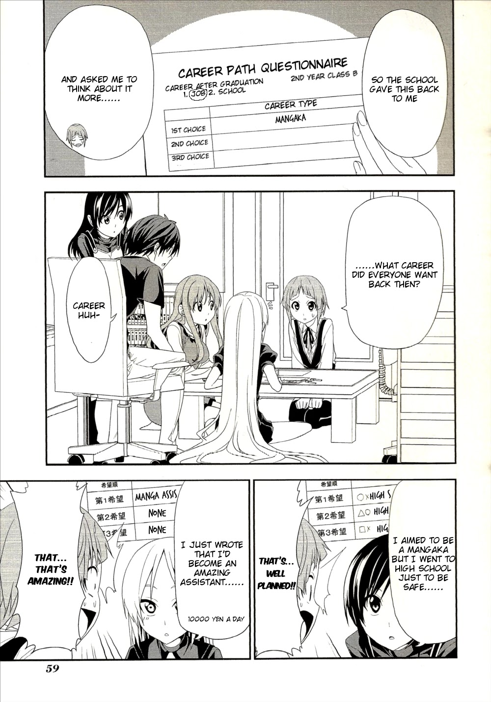 Mangaka-san to Assistant-san to Chapter 126 page 1 - Chapter 126