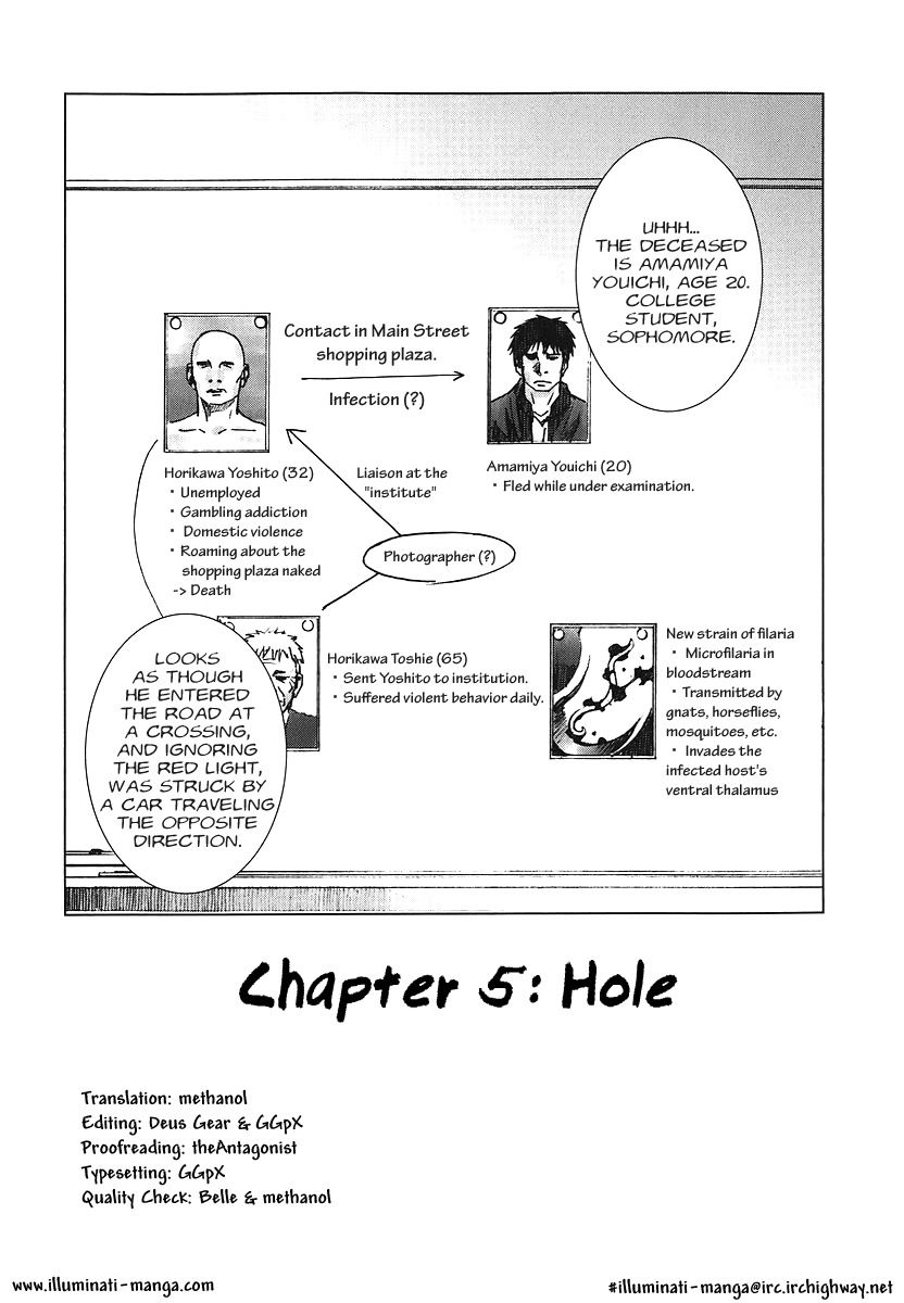 Manhole Chapter 5 page 1 - Chapter 5: Hole