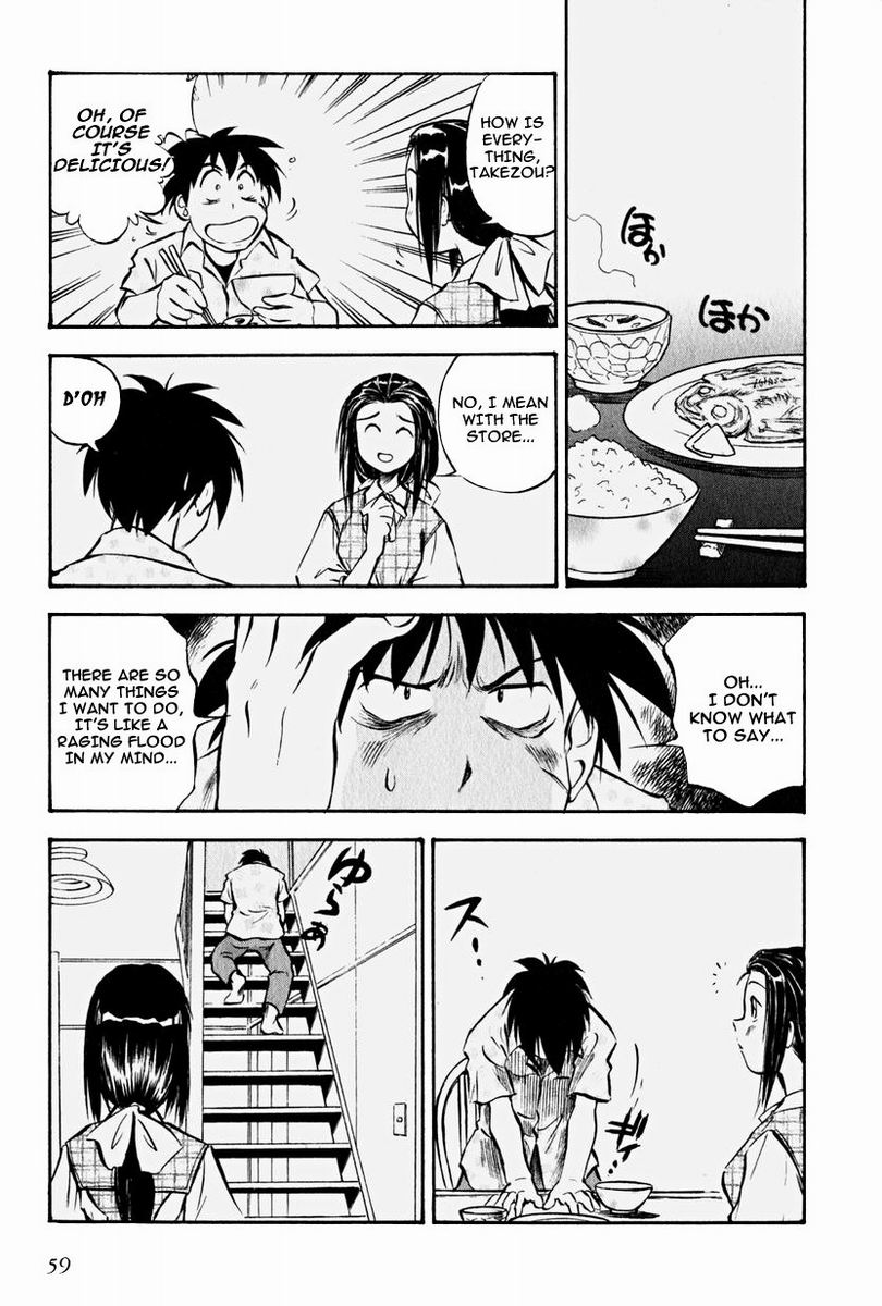 Maniac Road Chapter 3.2 page 5 - Chapter 3 v2 : ACT3 - Misaka