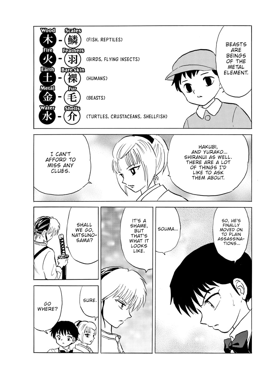 Mao Chapter 159 page 14 - Chapter 159: Proper Occupation