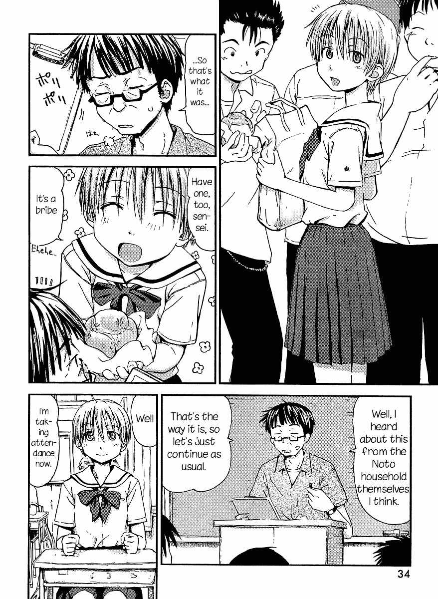 Maomarimo Chapter 1 page 19 - Chapter 1: The Day I Started Attending School