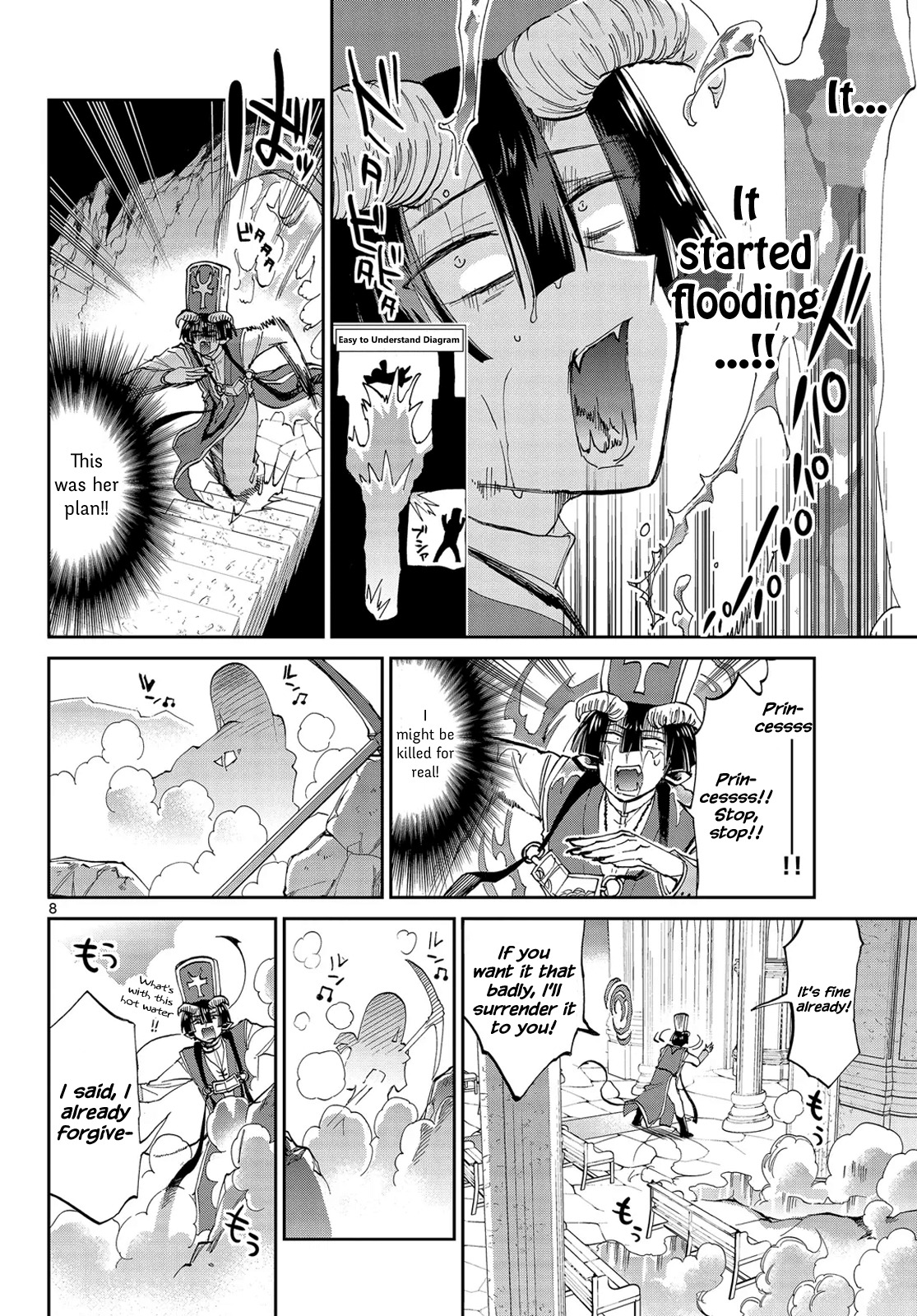 Maou-jou de Oyasumi Chapter 39 page 8 - Chapter 39: Keeping Secrets Isn't Good!
