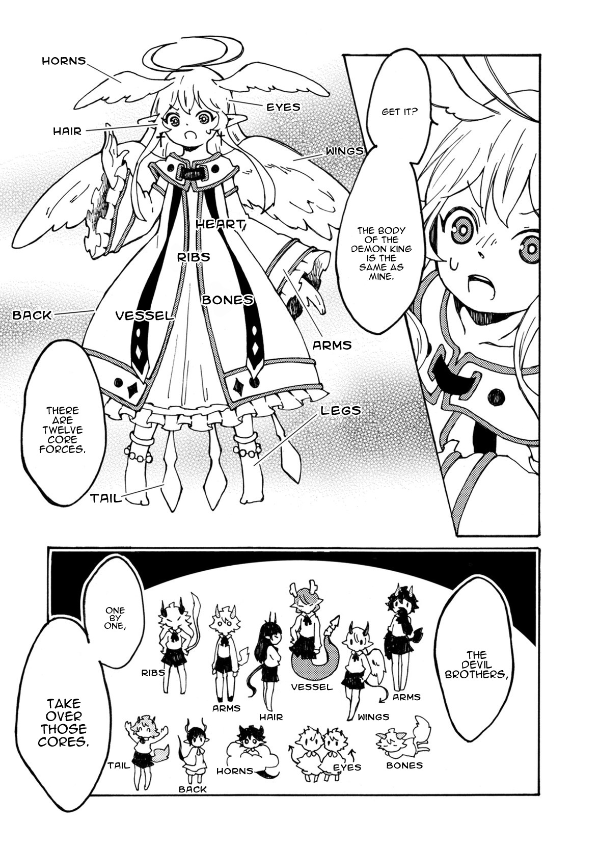 Maou Kyoudai Chapter 9 page 9 - Chapter 9: Demon King's Egg