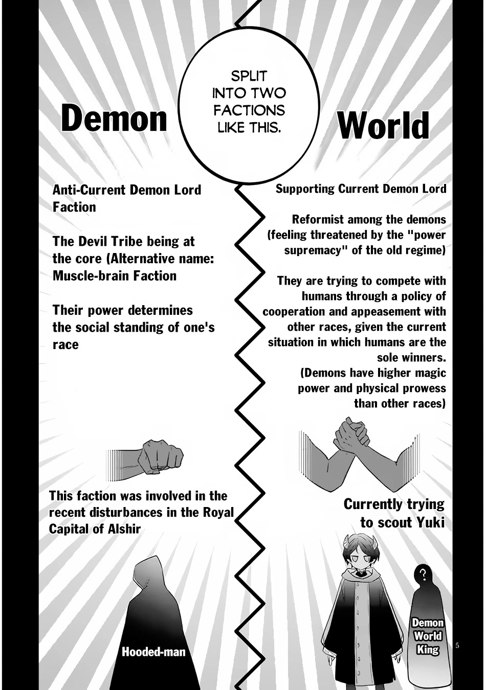 Maou ni Natta node, Dungeon Tsukutte Jingai Musume to Honobono suru Chapter 50.1 page 6 - Chapter 50.1 - 50.2