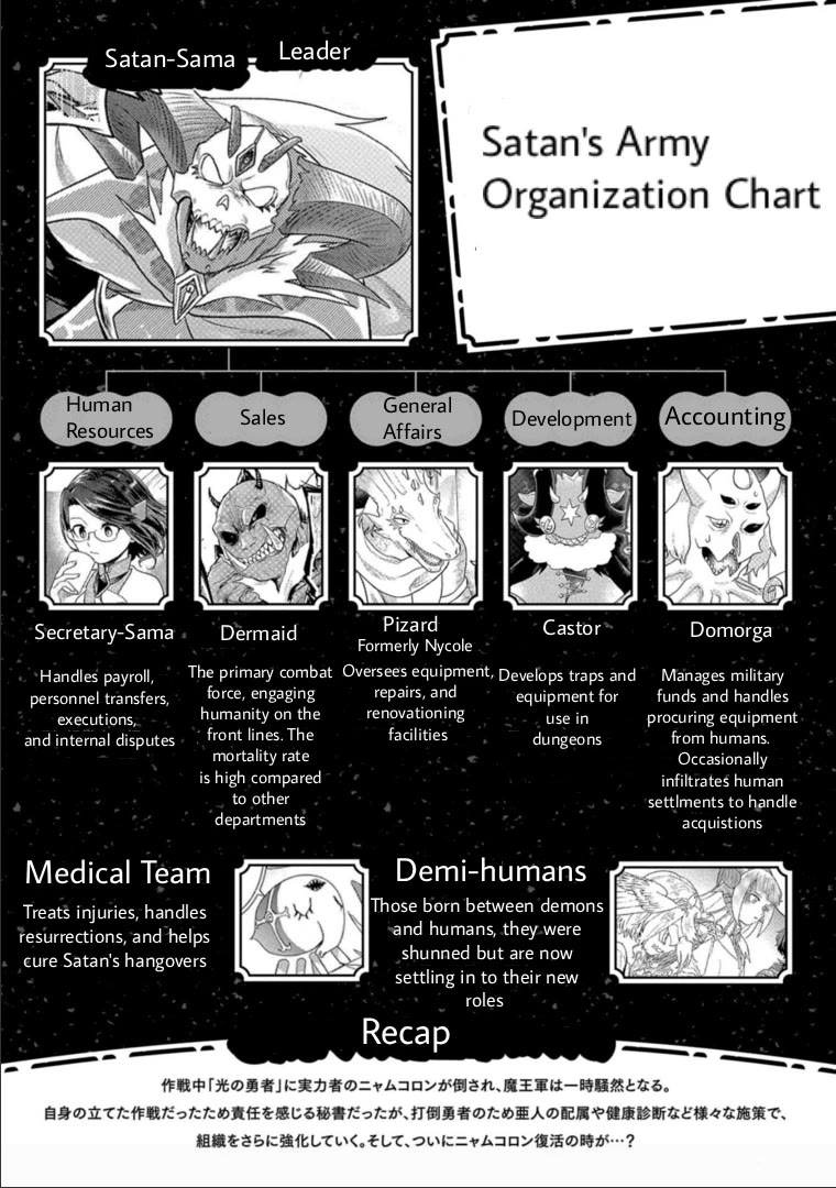 Maou no Hisho Chapter 13 page 1 - Chapter 13: Adults, Children, and the Demon King, Too [END]