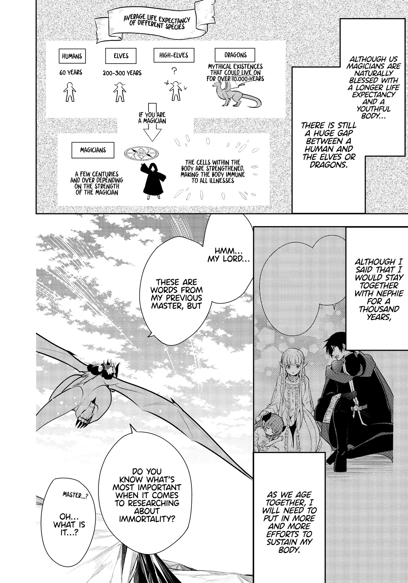 Maou no Ore ga Dorei Elf wo Yome ni Shitanda ga, Dou Medereba Ii? Chapter 37 page 6 - Chapter 37