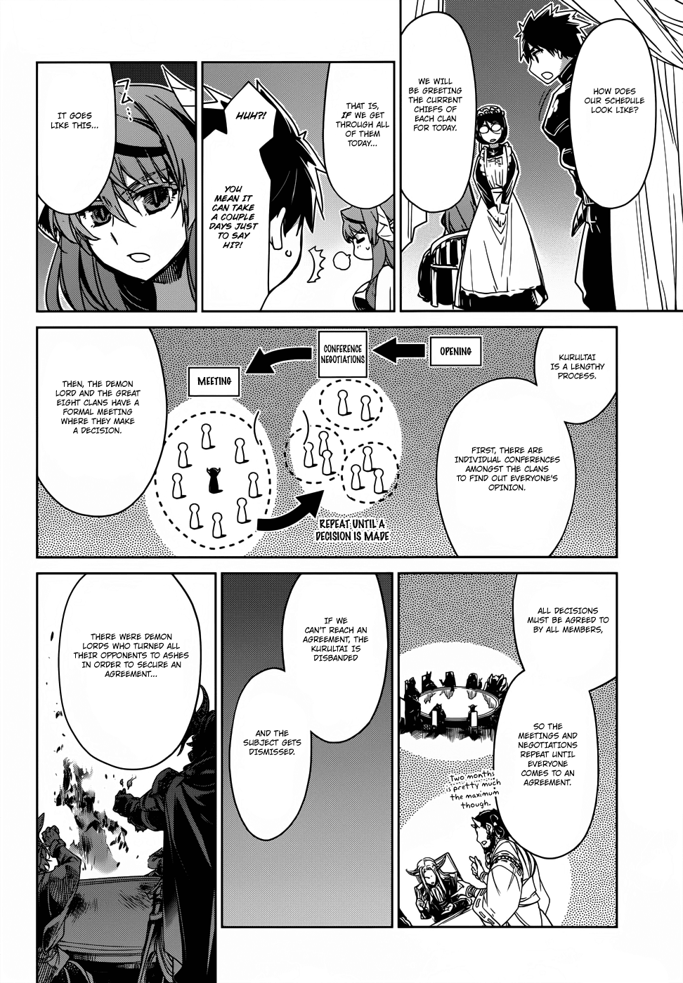 Maoyuu Maou Yuusha - "Kono Watashi no Mono Tonare, Yuusha yo" "Kotowaru!" Chapter 26 page 8 - Chapter 26: Kurultai, Meeting of the Demon Clans