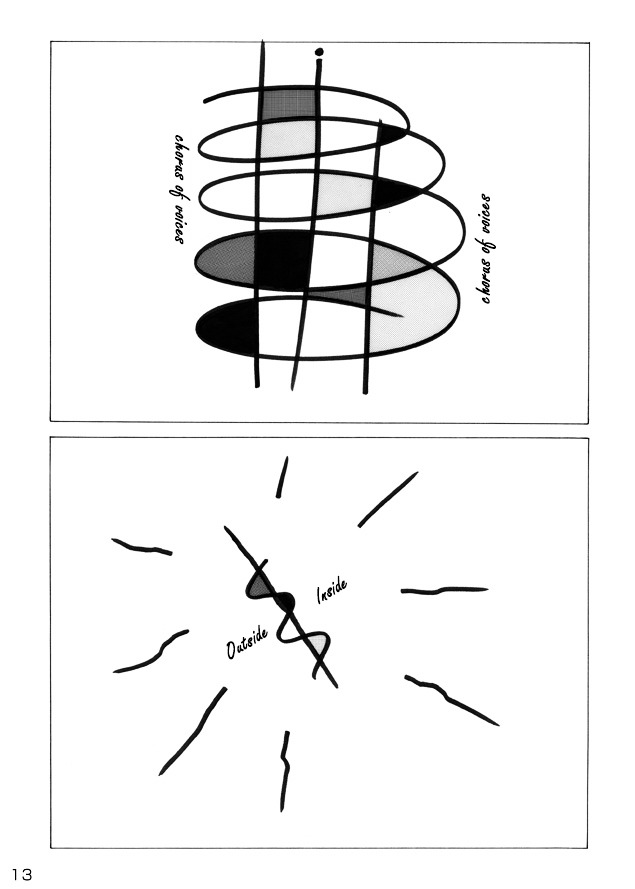 Maps and Shapes Chapter 0 page 12 - Chapter 0
