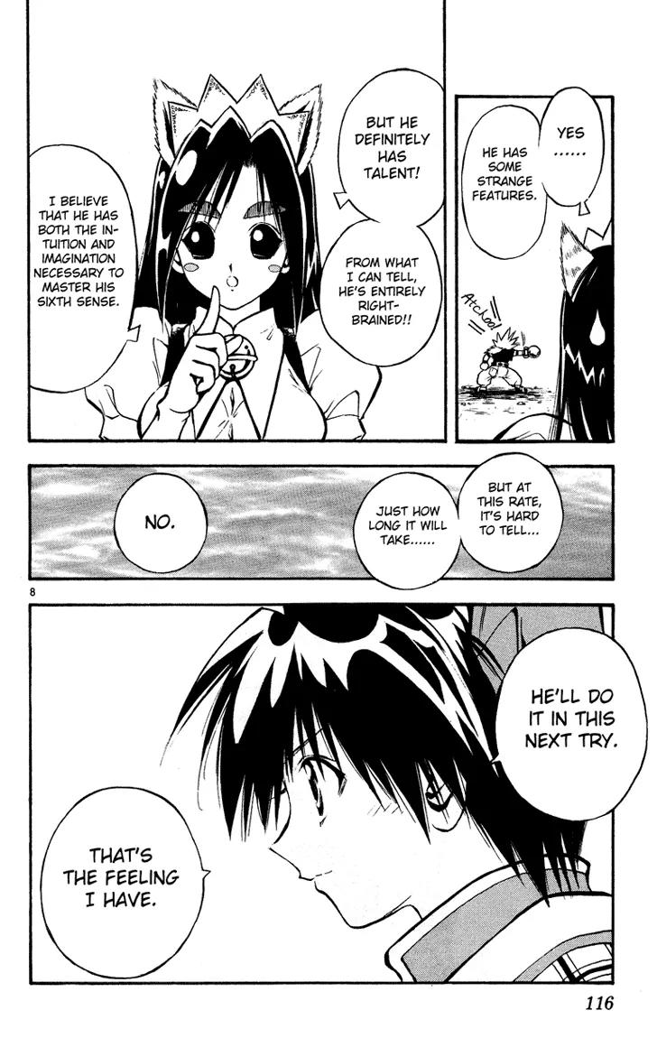 Marchen Awakens Romance Chapter 26 page 8 - Chapter 26: Awaken The Power 6: Awaken