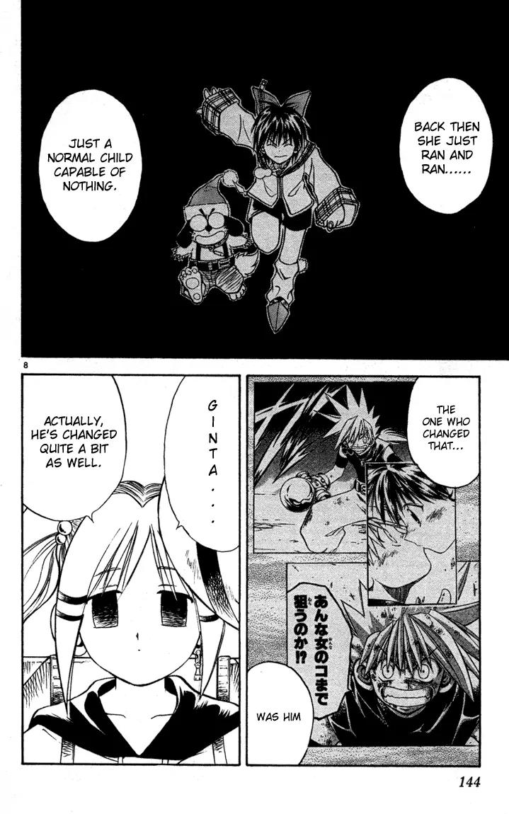 Marchen Awakens Romance Chapter 50 page 8 - Chapter 50: Snow VS Fuugi 1