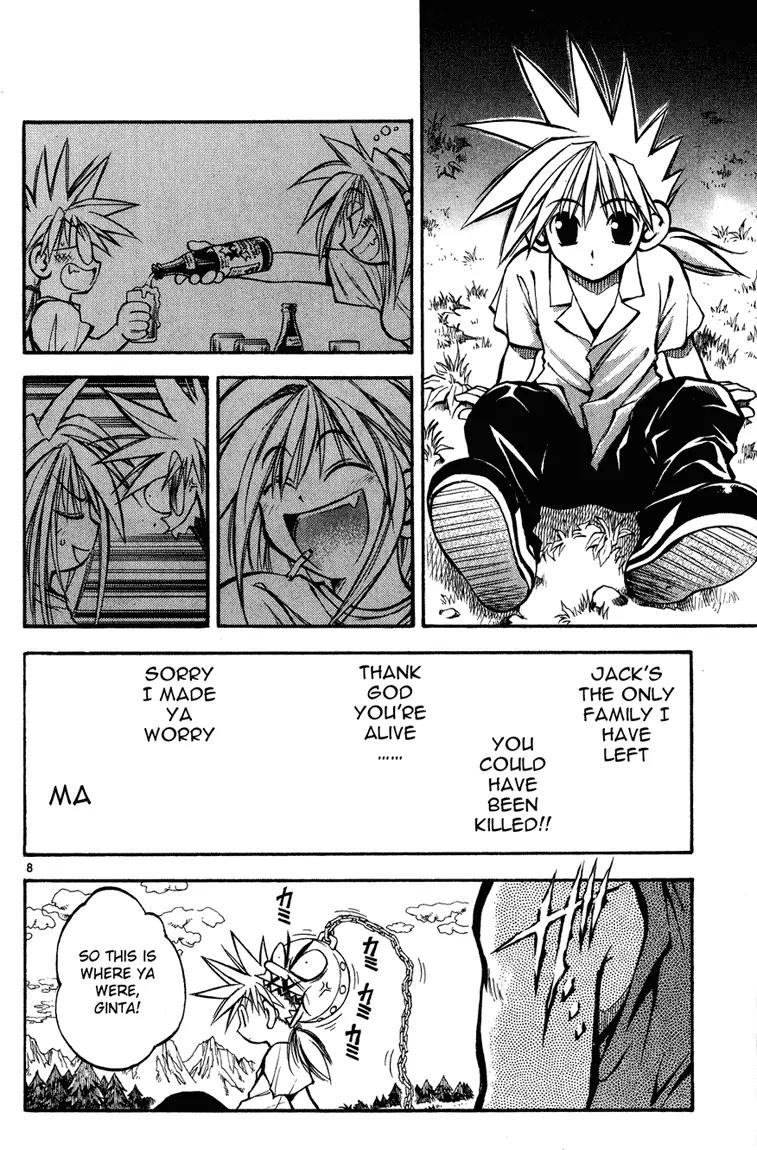Marchen Awakens Romance Chapter 9 page 8 - Chapter 9: Desicion and Journey