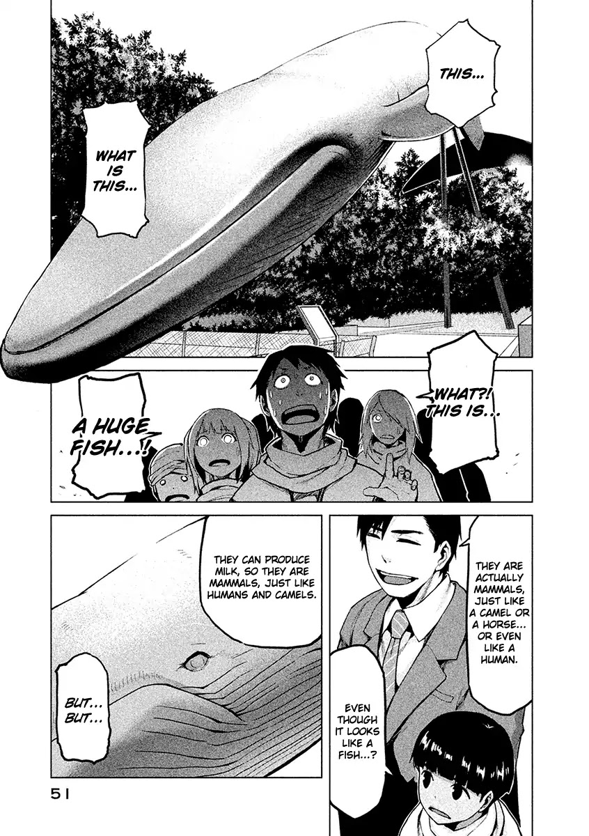 Marginal Operation Chapter 19 page 15 - Chapter 19