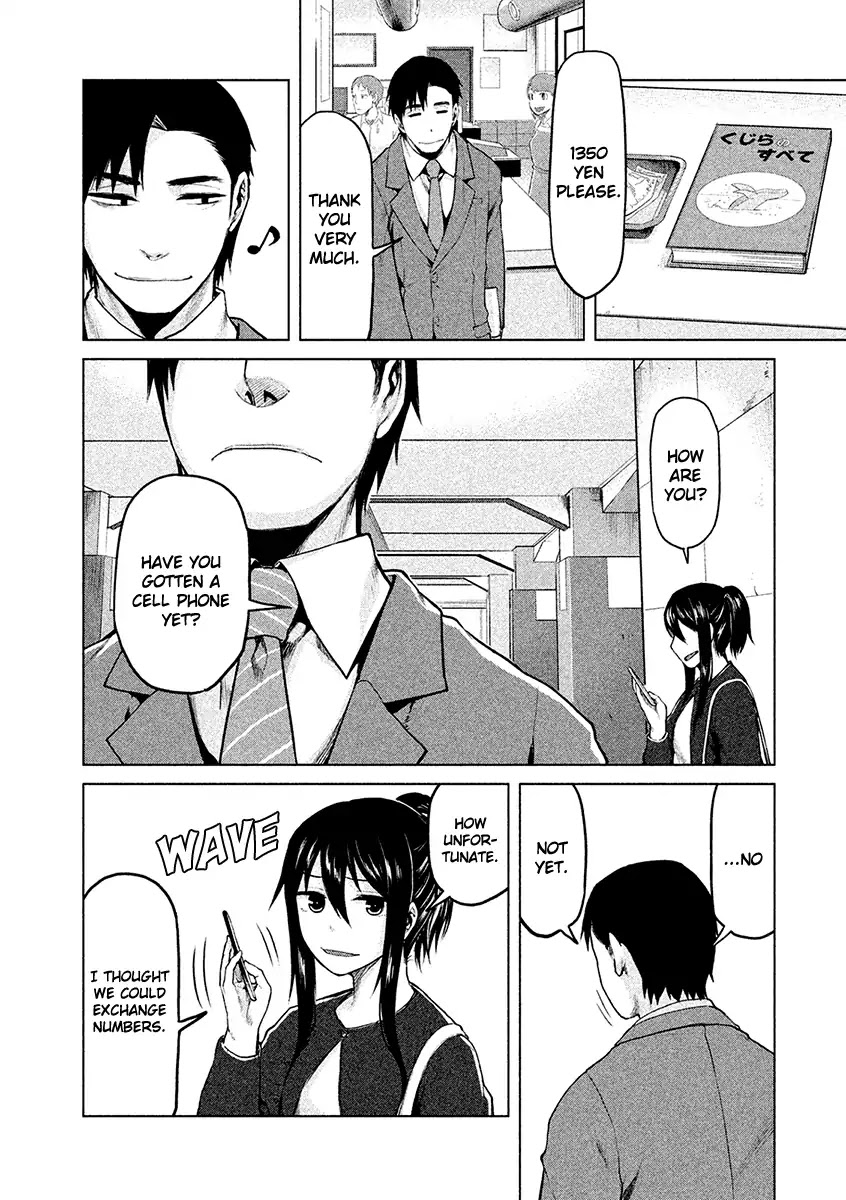 Marginal Operation Chapter 19 page 18 - Chapter 19