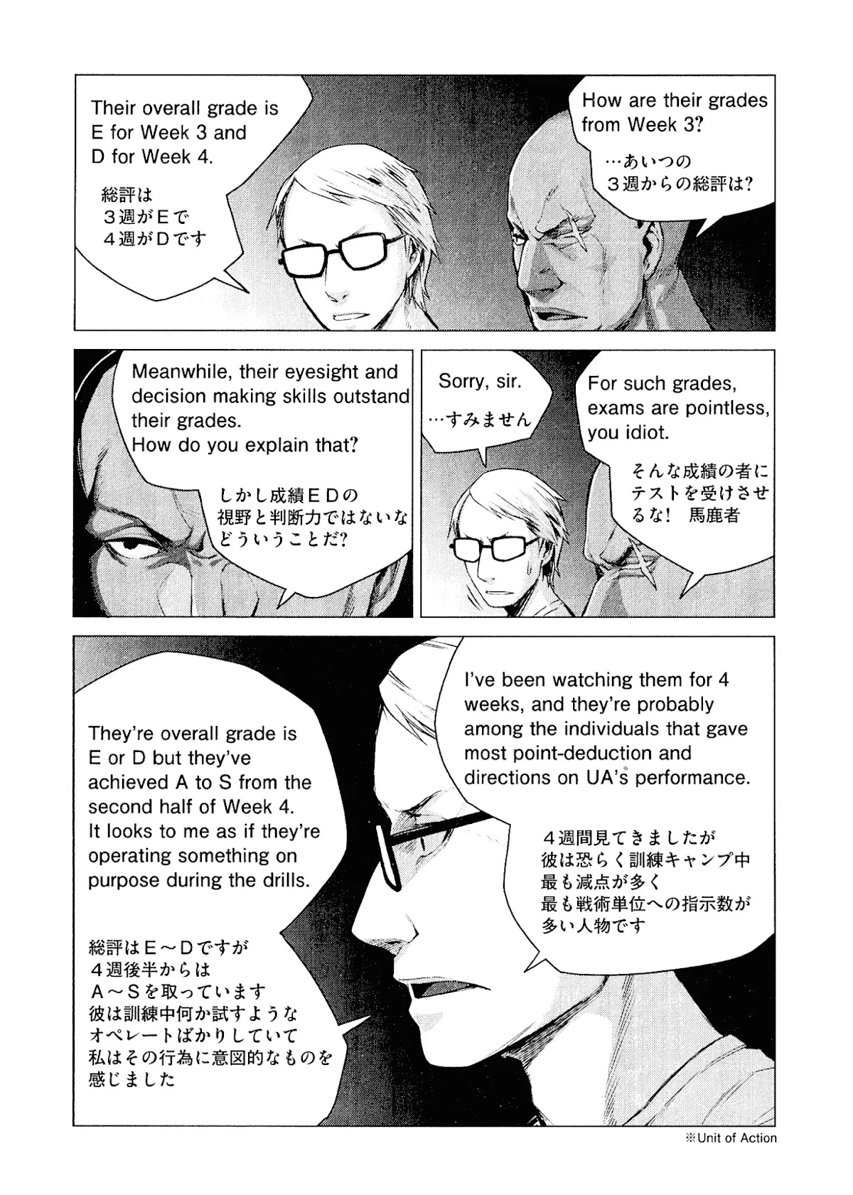 Marginal Operation Chapter 3 page 9 - Chapter 3: Assignment Test