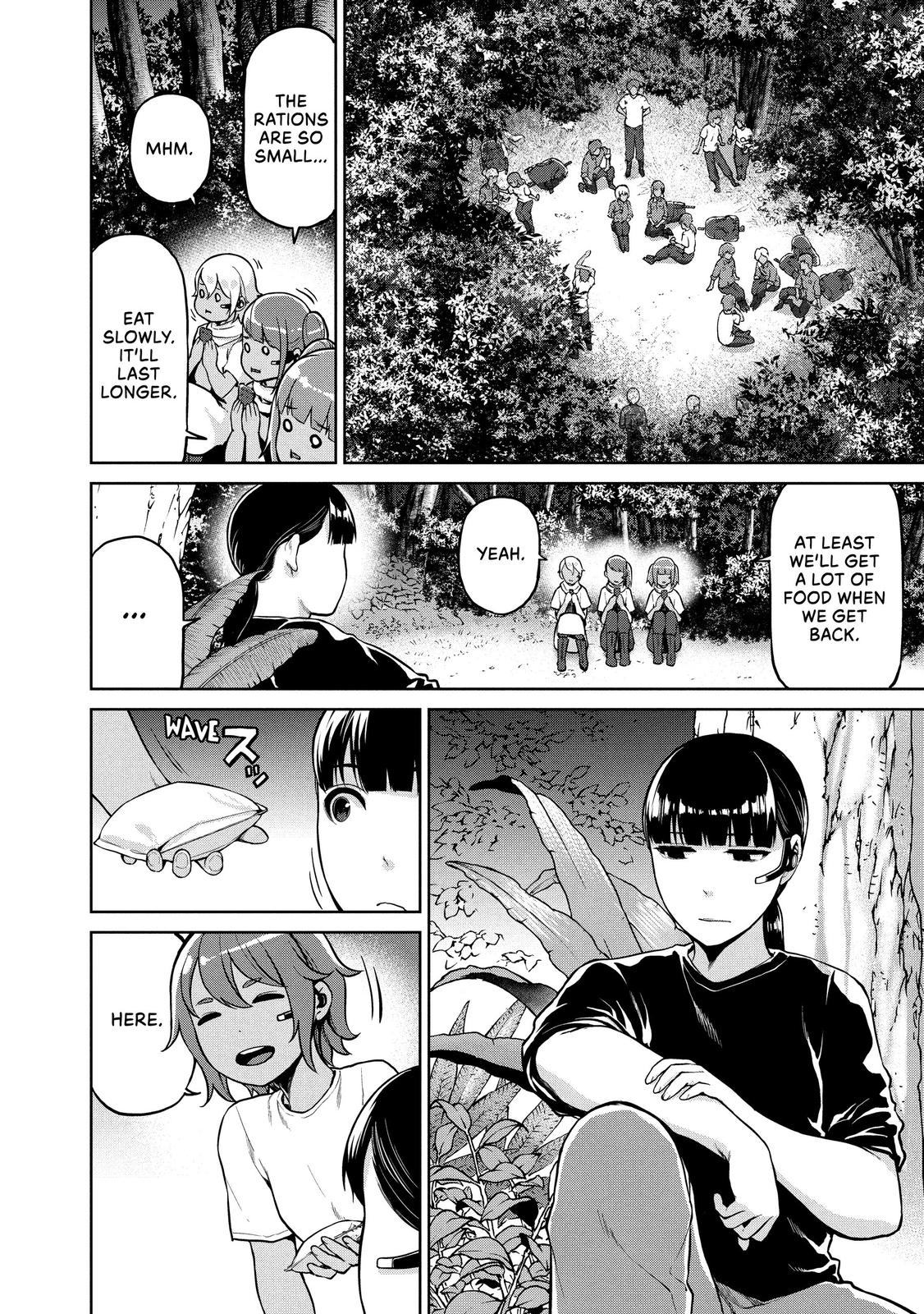 Marginal Operation Chapter 66 page 8 - Chapter 66