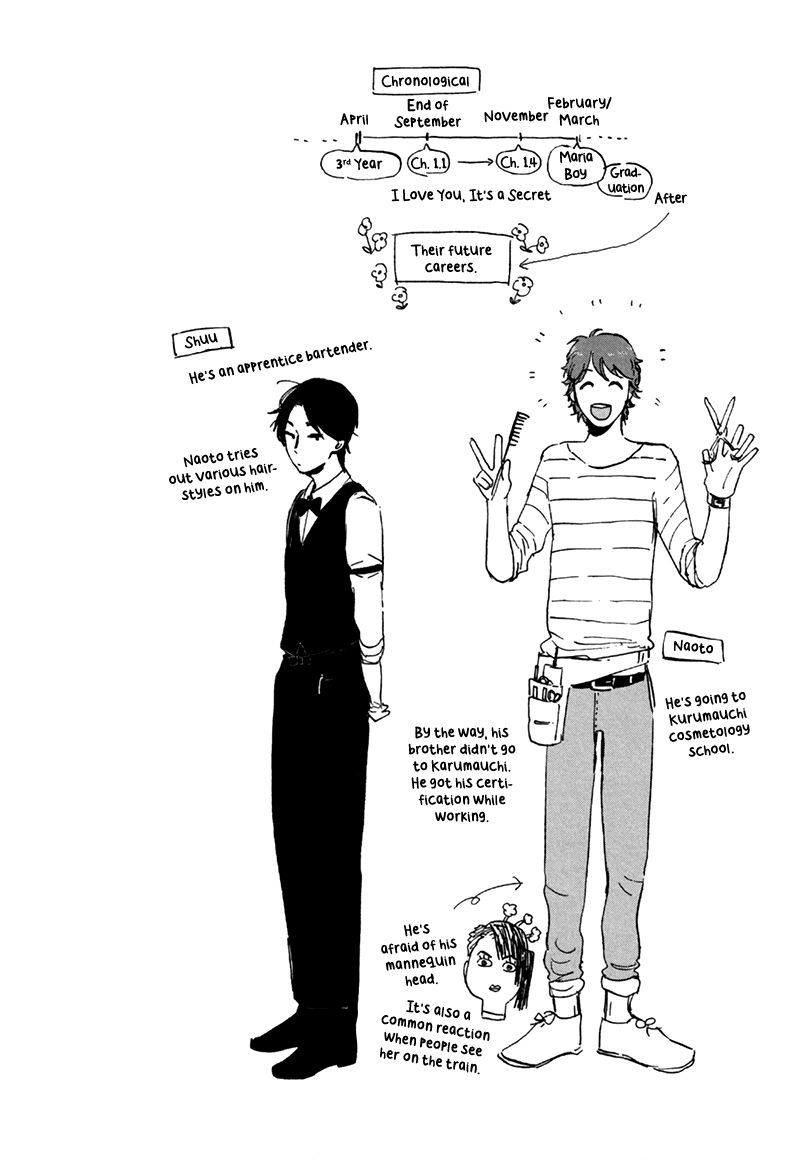Maria Boy Chapter 1.4 page 39 - Chapter 1.4 : I Love You, It's a Secret. Last Act