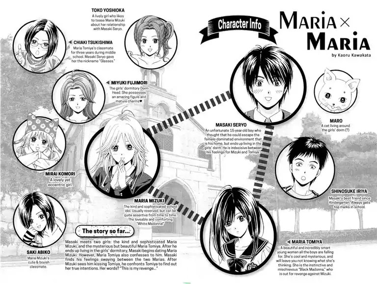 Maria x Maria Chapter 27 page 5 - Chapter 27: Vol.6 #27 Door of Illusions