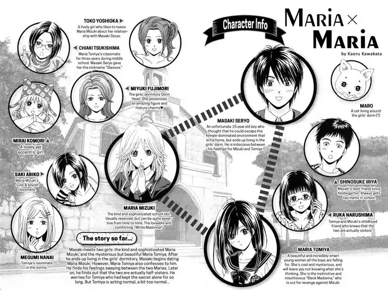 Maria x Maria Chapter 33 page 4 - Chapter 33: Vol.7 #33 What Was Left Behind