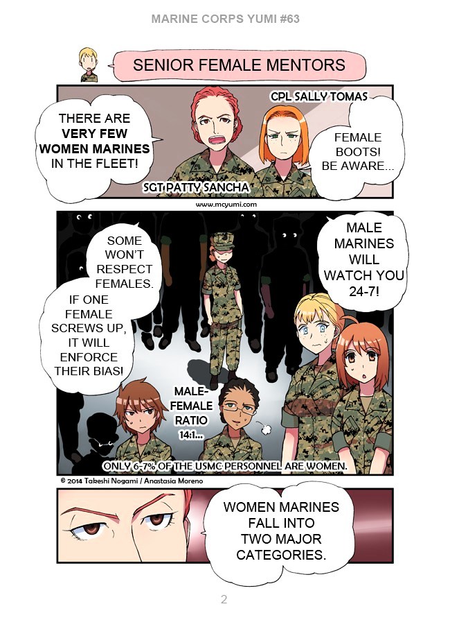 Marine Corps Yumi Chapter 63 page 2 - Chapter 63