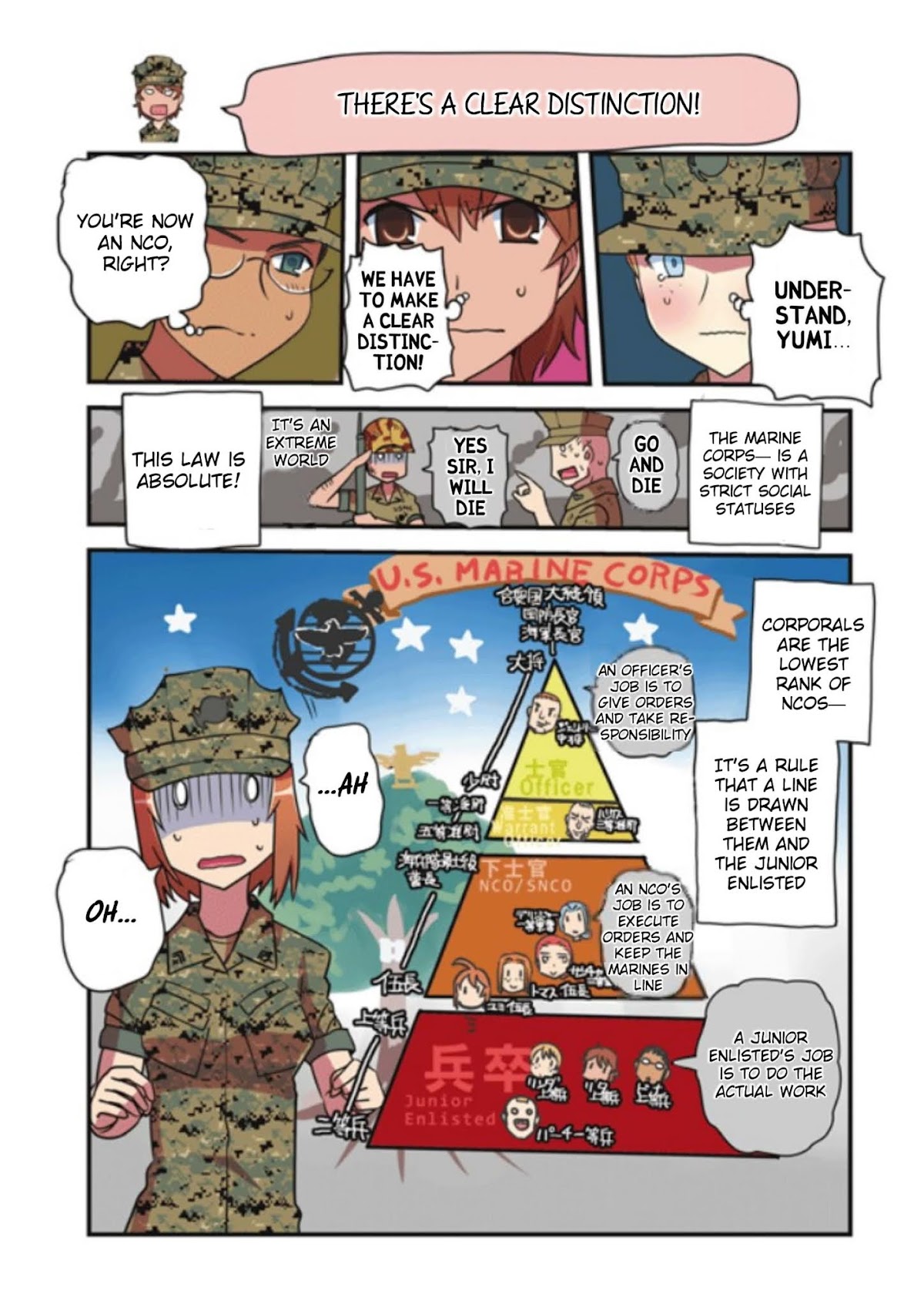 Marine Corps Yumi Chapter 82 page 3 - Chapter 82