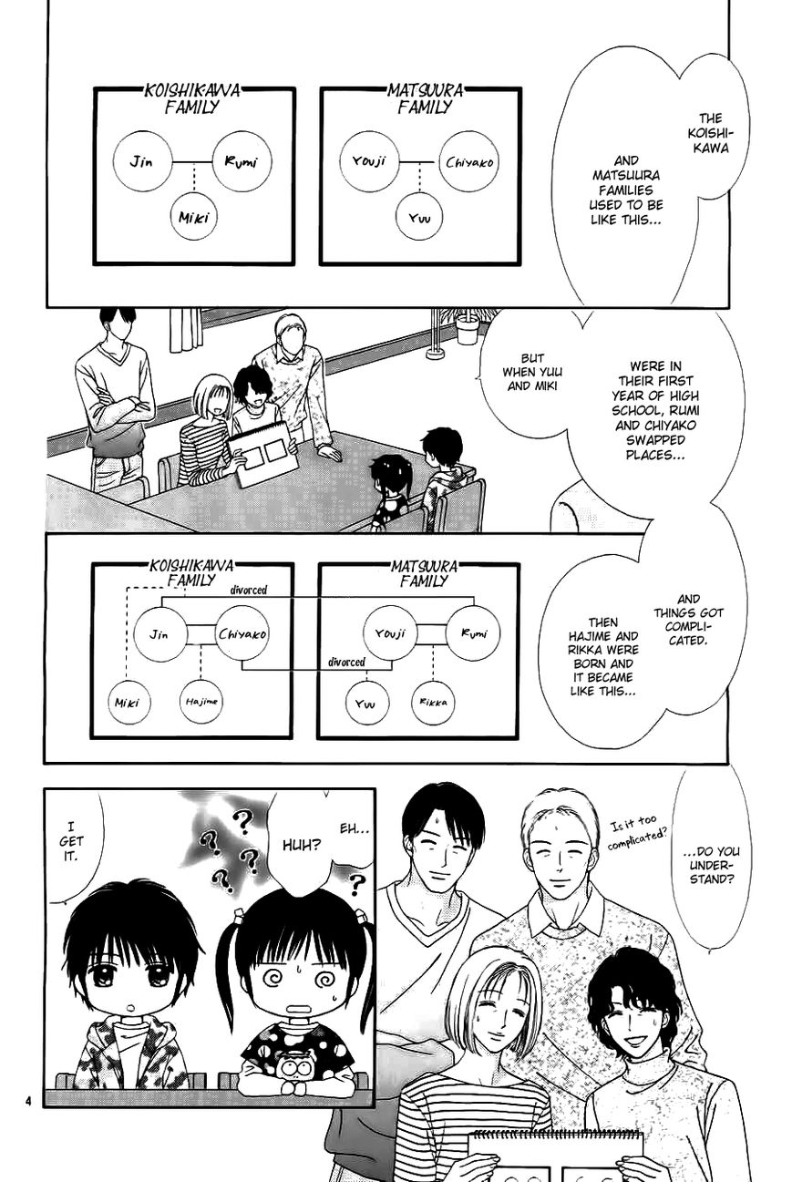 Marmalade Boy Little Chapter 1 page 8 - Chapter 1