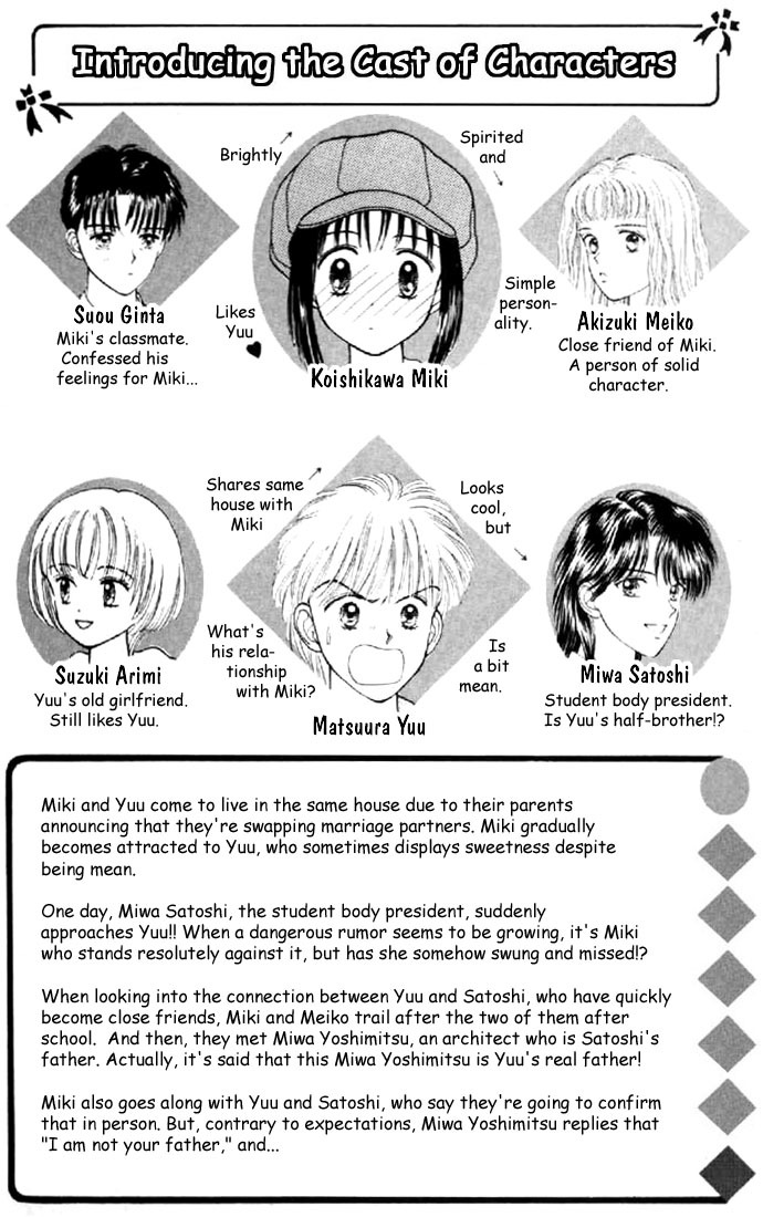 Marmalade Boy Chapter 20 page 2 - Chapter 20