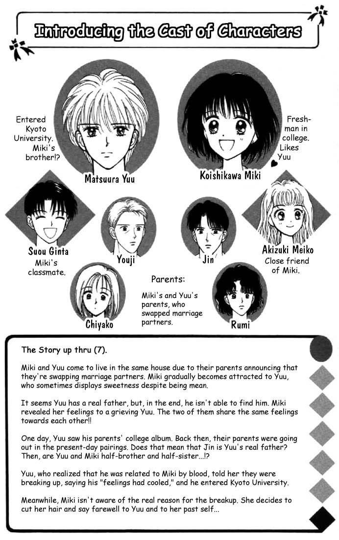 Marmalade Boy Chapter 35 page 3 - Chapter 35