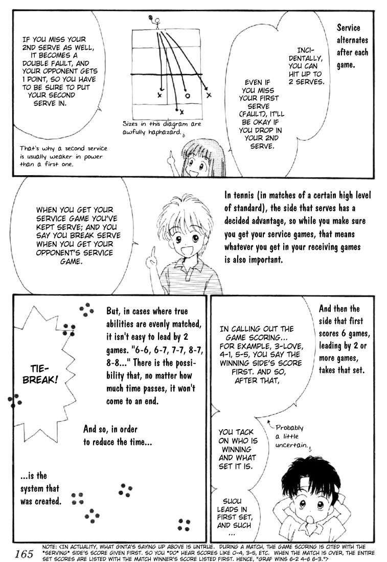 Marmalade Boy Chapter 9.5 page 4 - Chapter 9.5: Extras
