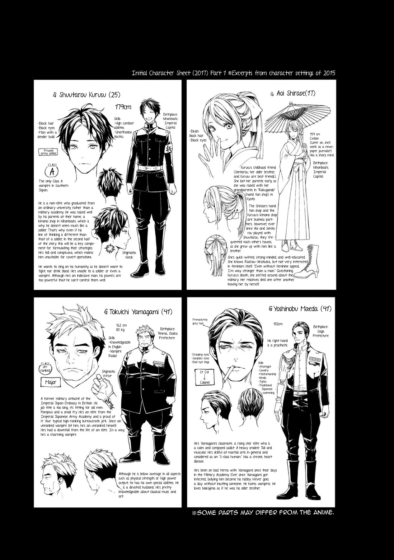 MARS RED Chapter 14.5 page 1 - Chapter 14.5: Extra
