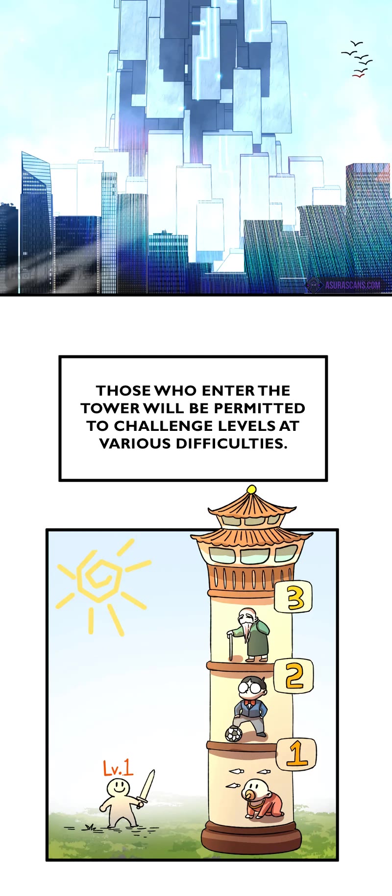 Martial Art: Future's Ten Thousand Years Chapter 66 page 12 - Chapter 66