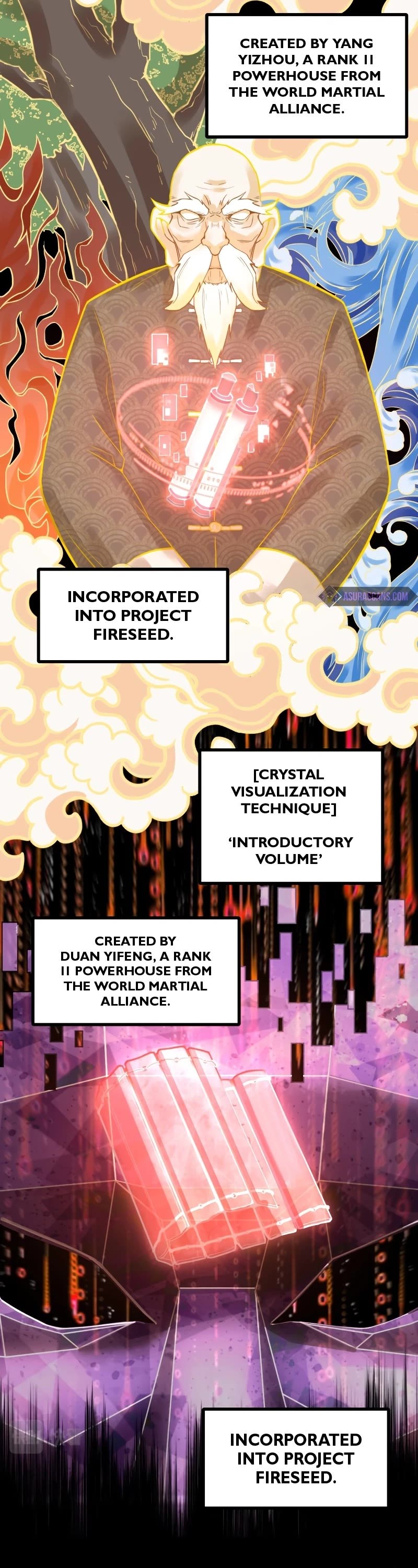 Martial Art: Future's Ten Thousand Years Chapter 7 page 19 - Chapter 7