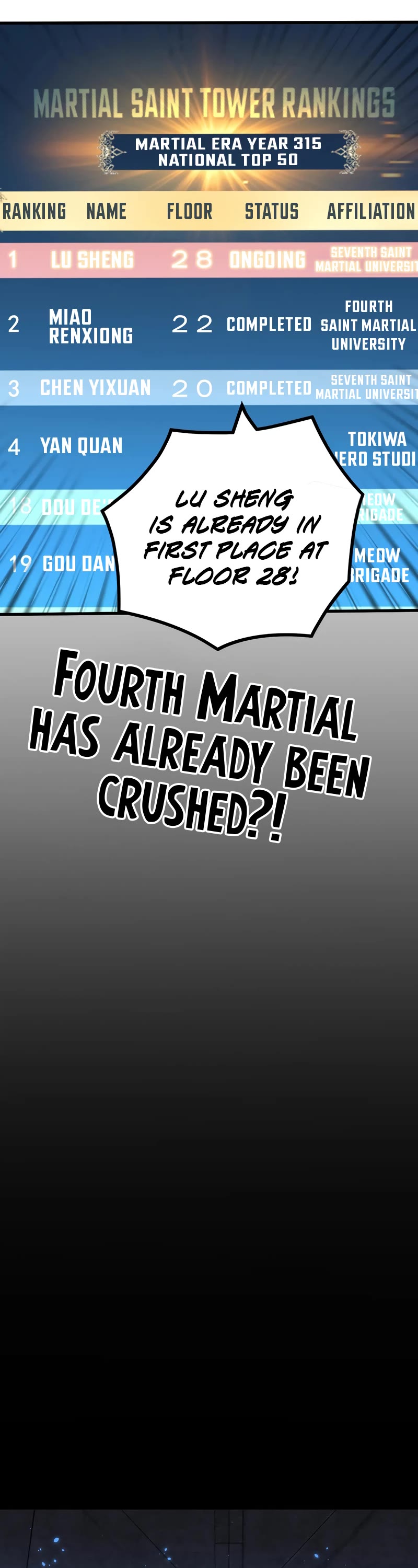 Martial Art: Future's Ten Thousand Years Chapter 87 page 31 - Chapter 87