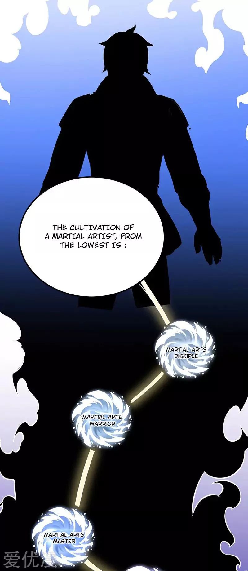 Martial Arts Reigns Chapter 163 page 20 - Chapter 163