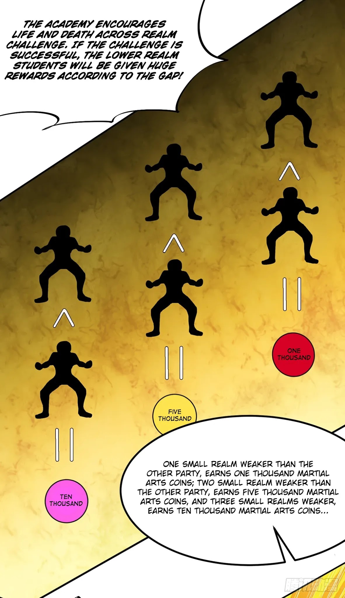 Martial Arts Reigns Chapter 232 page 27 - Chapter 232: Life and Death Across-realm Challenge