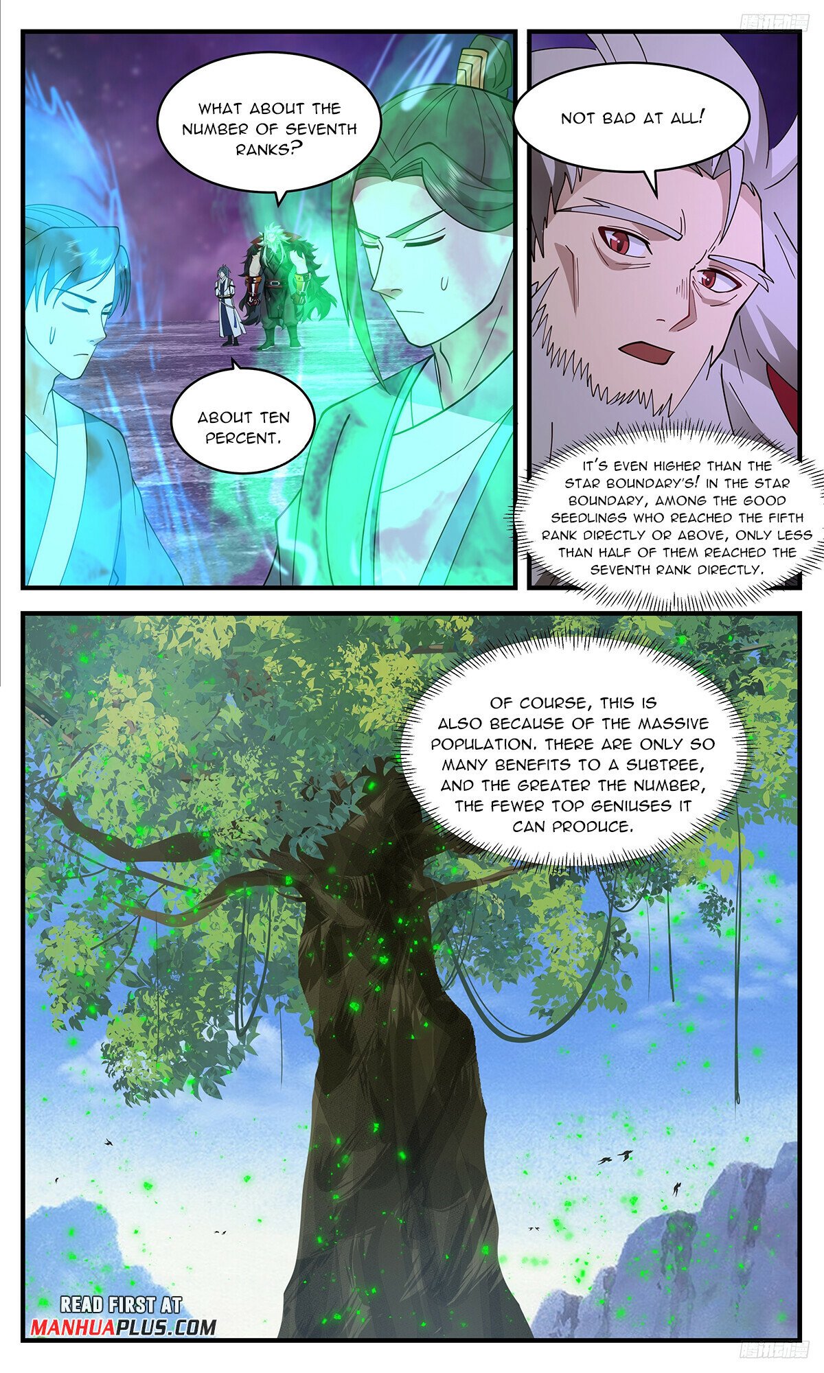 Martial Peak Chapter 3400 page 9 - Chapter 3400: It's Strange!