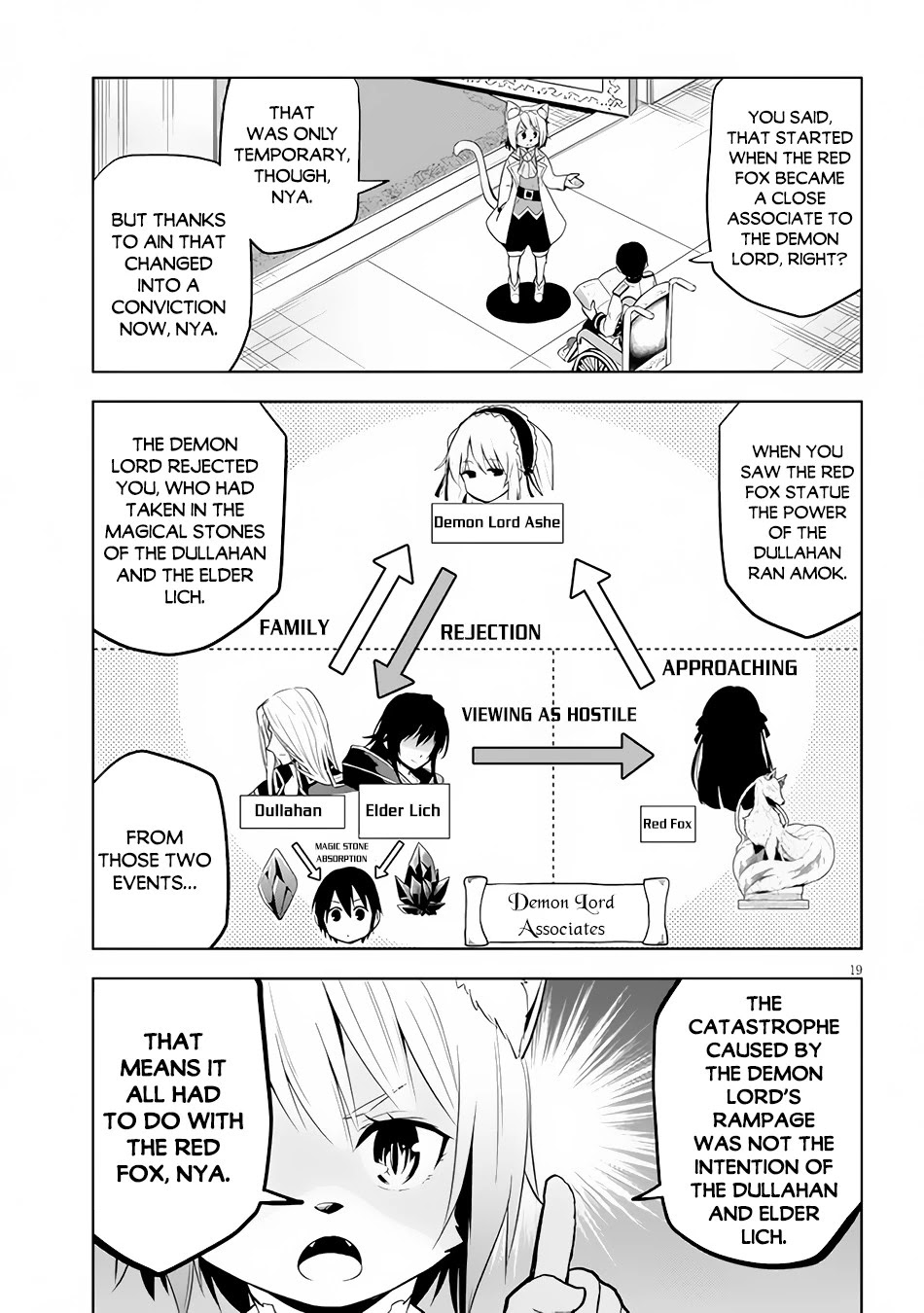 Maseki Gurume: Mamono no Chikara o Tabeta Ore wa Saikyou! Chapter 29 page 20 - Chapter 29: Becoming a Monster and Preparations for a Journey