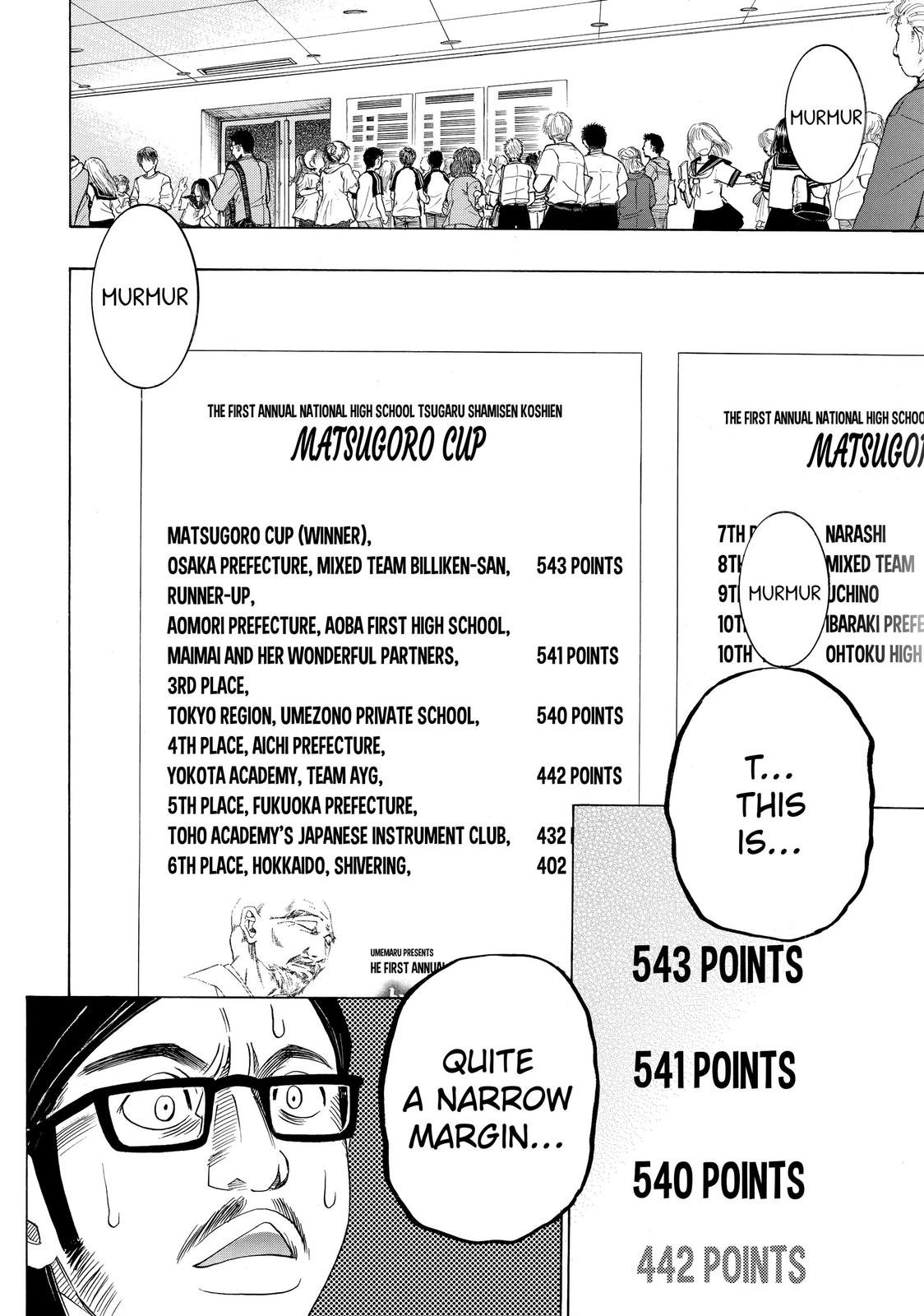 Mashiro no Oto Chapter 20 page 44 - Chapter 20