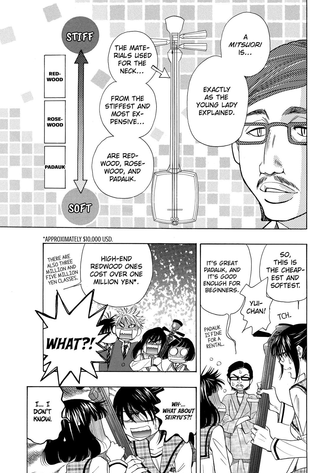 Mashiro no Oto Chapter 7 page 20 - Chapter 7