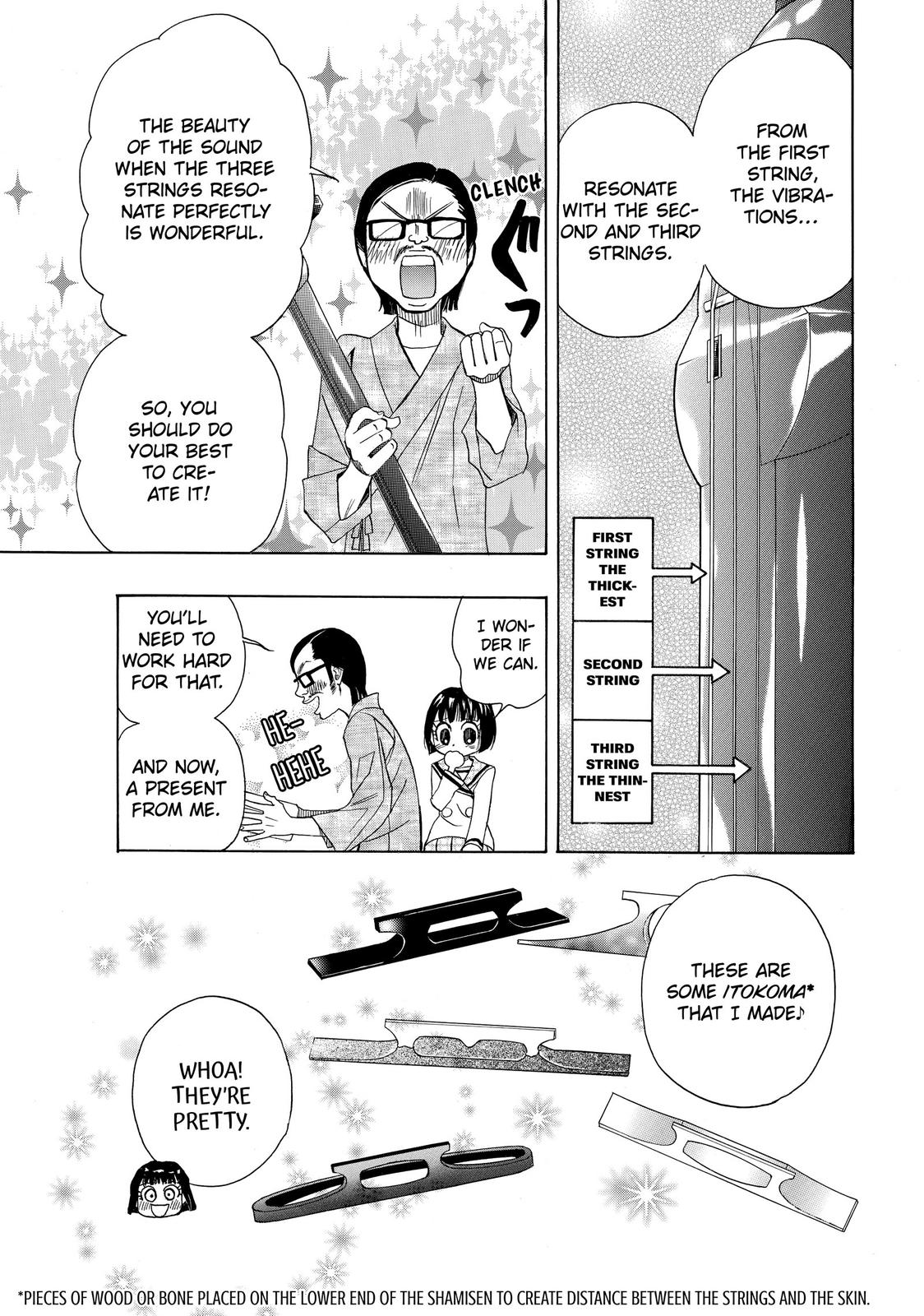 Mashiro no Oto Chapter 7 page 22 - Chapter 7
