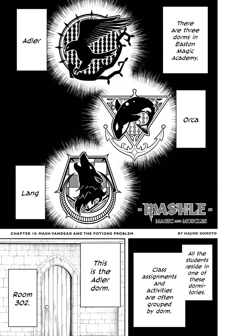Mashle Chapter 10 page 1 - Chapter 10