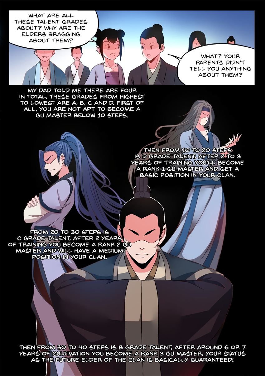Master of Gu Chapter 4 page 12 - Chapter 4: Gu Yue Fang Yuan!